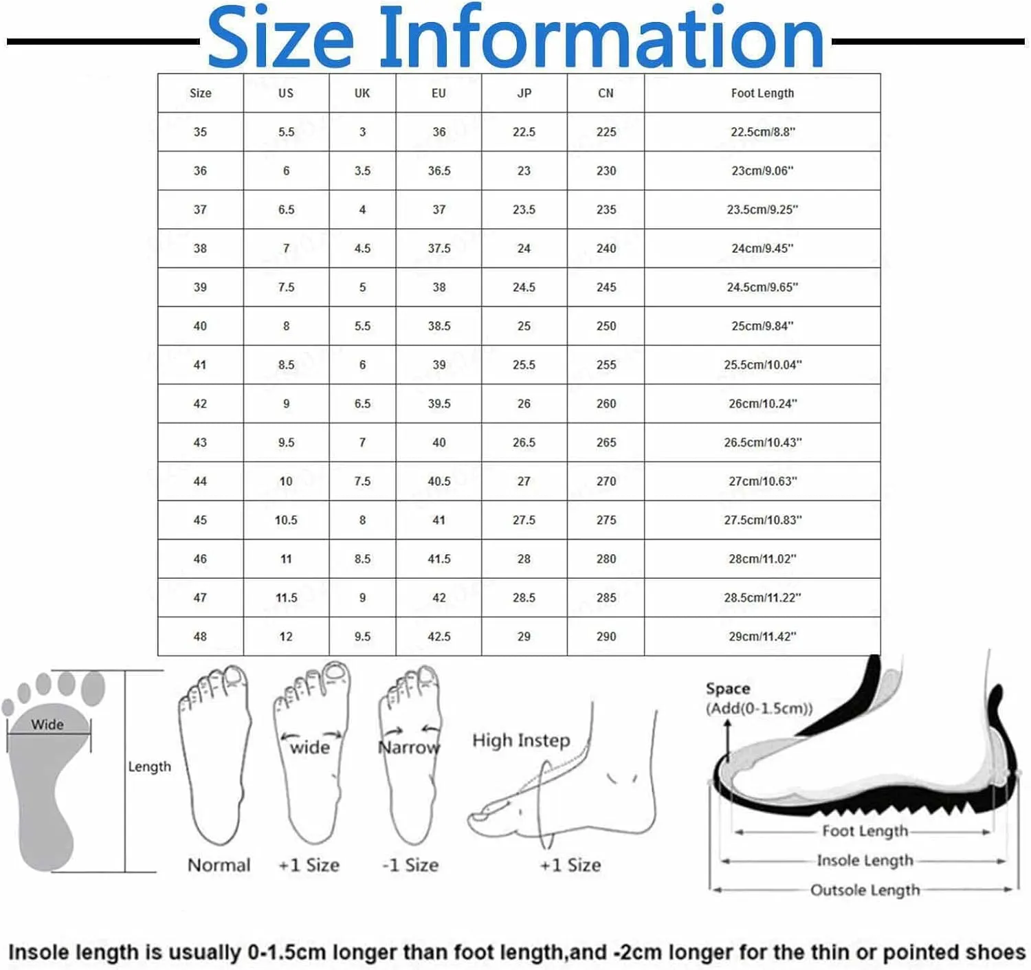 Couple Men's Steel Toe Shoes Men Composite Toe Shoes Comfortable Walking Sneakers Non Slip Sneaker Shoes for Men Size 12